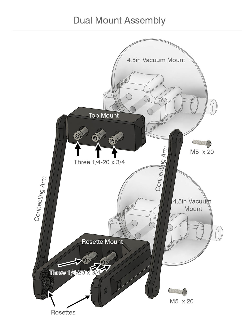 Support double pour AFU2 et double ventouse - Royaume-Uni
